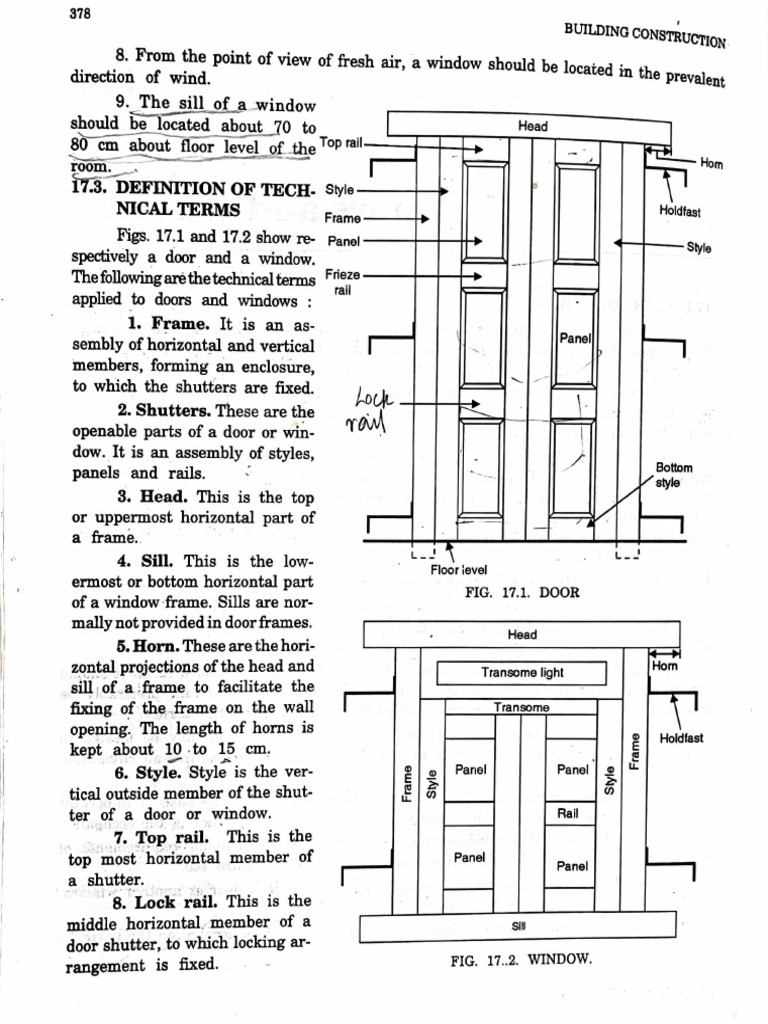Technical Terms for Doors and Windows | PDF | Window | Door