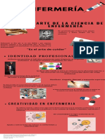 Infografía, Enfermeria.