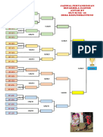 Jadwal Pertandingan Fix