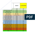 Balances 2 Kits 2023