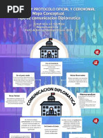 Pasos para Redactar Una Nota Verbal | PDF | Correspondencia diplomática ...
