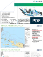 Pola Dan Struktur Utara Papua