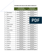 Jadwal Kegiatan Tahun 2019