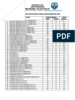 Daftar Inventaris Media Belajar