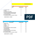 Data Permintaan Barang TK