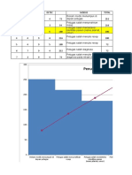 Penghitungan RPN Fmea