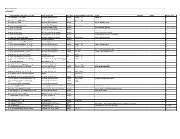 Ok Mill Interlock List PDF Mechanical Engineering Manufactured Goods