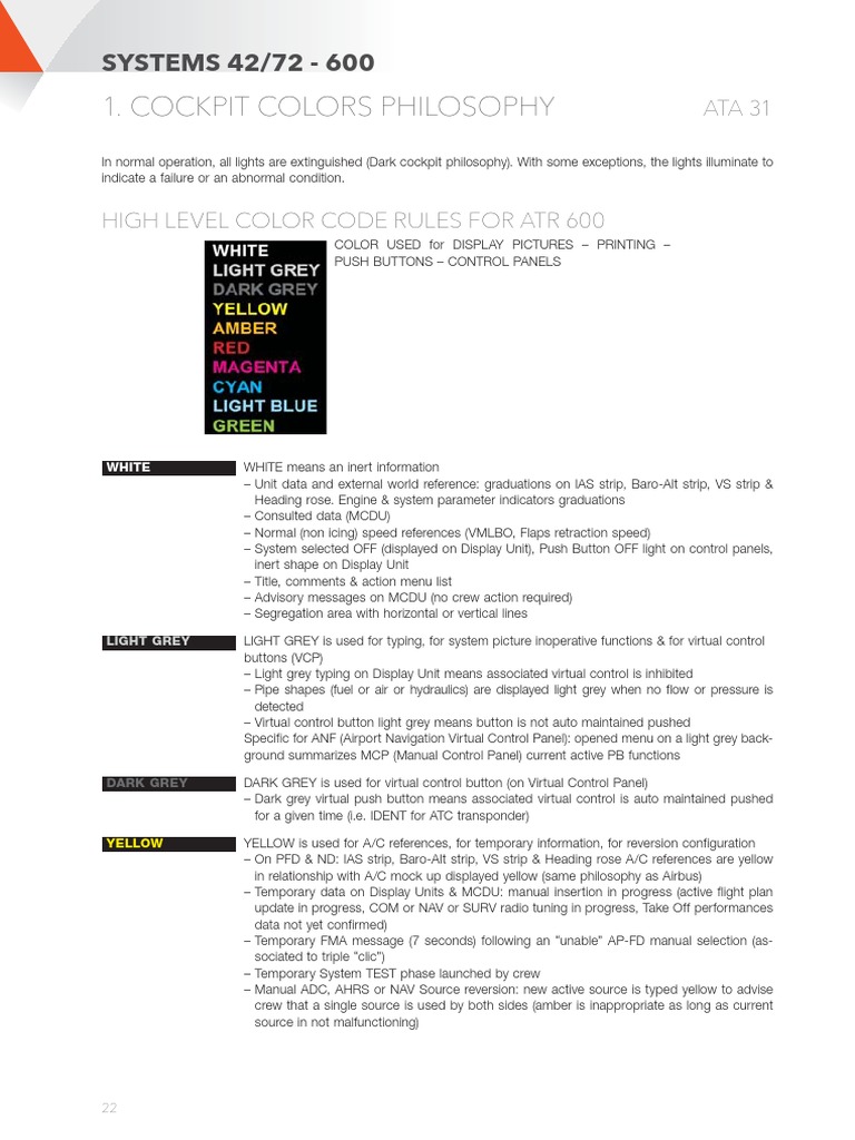 Airbus Cockpit Color Coding Guide | PDF | Cockpit | Aviation Safety