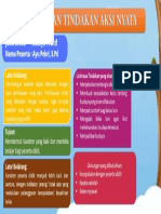 Judul Modul Budaya Positif Nama Peserta Ayu Pebri, S.PD