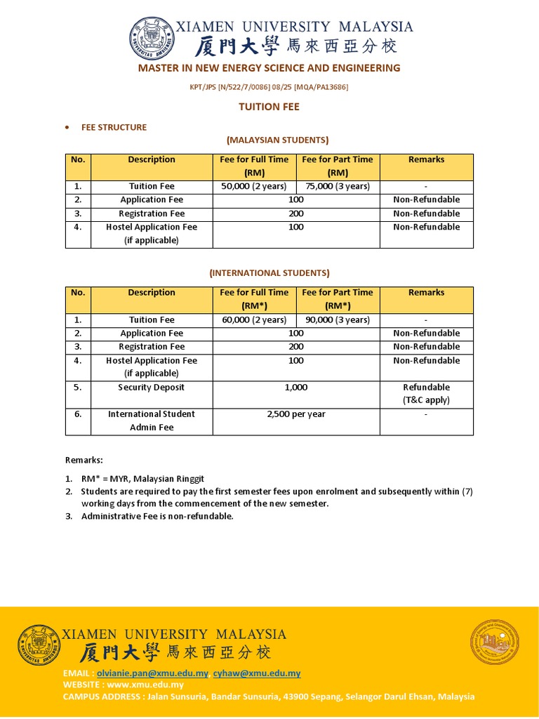 NATIONAL UNIVERSITY MASTER S DEGREE COST visual data 5