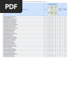 El Estado Mental Eem5 PDF | PDF | Plantas | Cerebro
