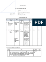 Instrumen Penilaian Vlan