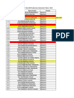 Daftar Peserta Prolanis HT Dan DM Puskesmas Sukaramai