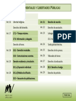 1 Derechos Fundamentales Libertades Publicas Constitucion