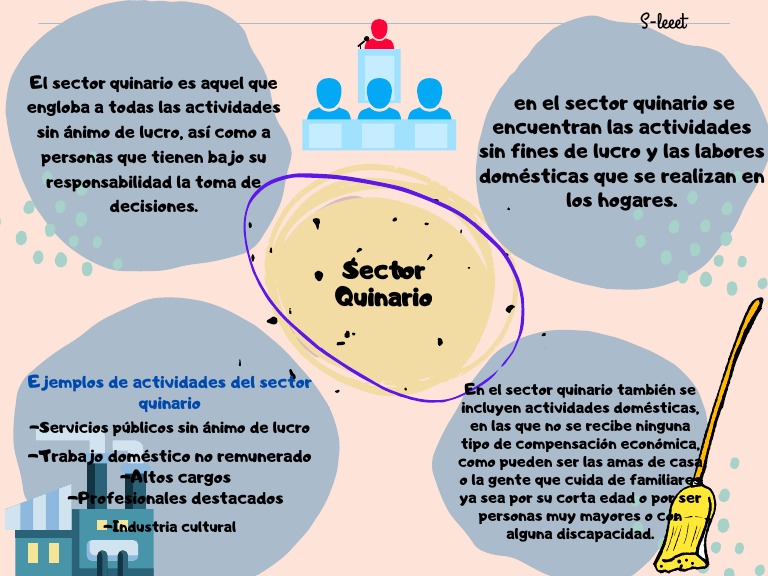 Sector Quinario 20230806 232124 0000 PDF