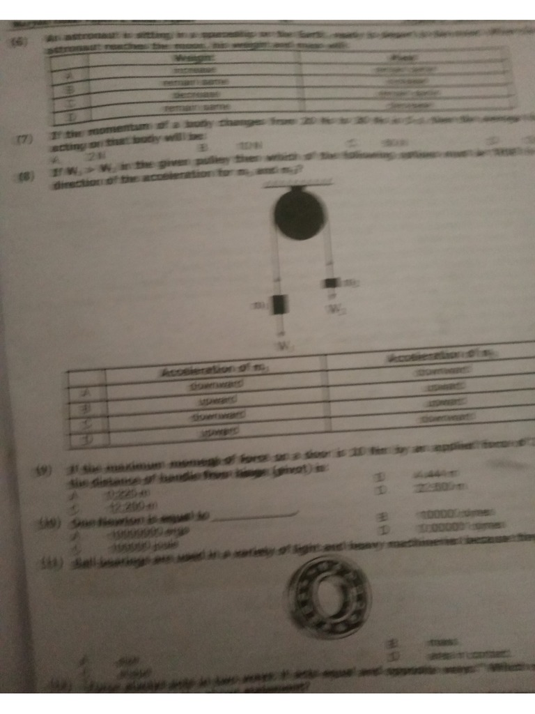 Physics Short Notes Class 9 | PDF