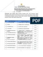 20074239-Pengumuman Hasil Evaluasi DPT GI