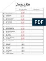 Wedding Registration Table PDF SAMPLE