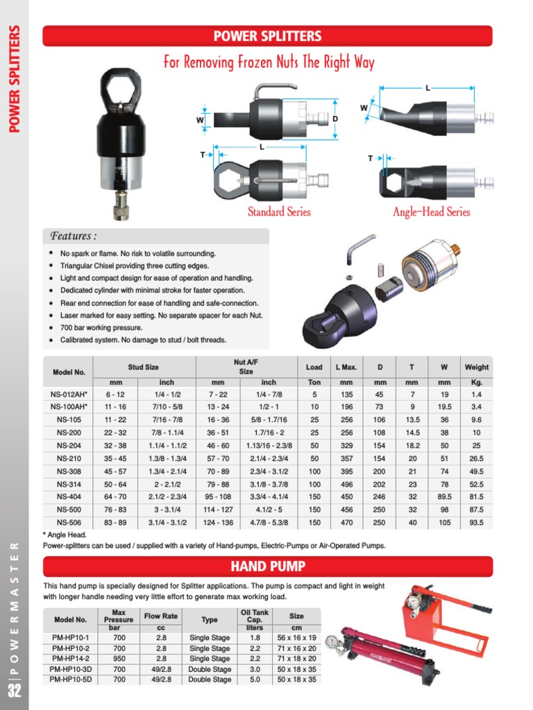 Hydraulic Nut Splitters PDF Pump Tools