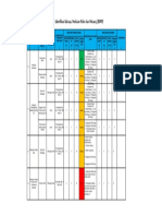 Studi Kasus SMKK - Kelompok II - Jadwal Pelaksanaan Pekerjaan