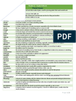 Cycle 6 Vocabulary With Definitions