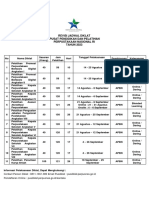 Jadwal Pelatihan Tahun 2023 Caturwulan