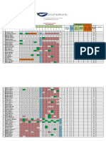 SDTR FOR July 1-15, 2023