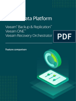 Veeam Data Platform Feature Comparison