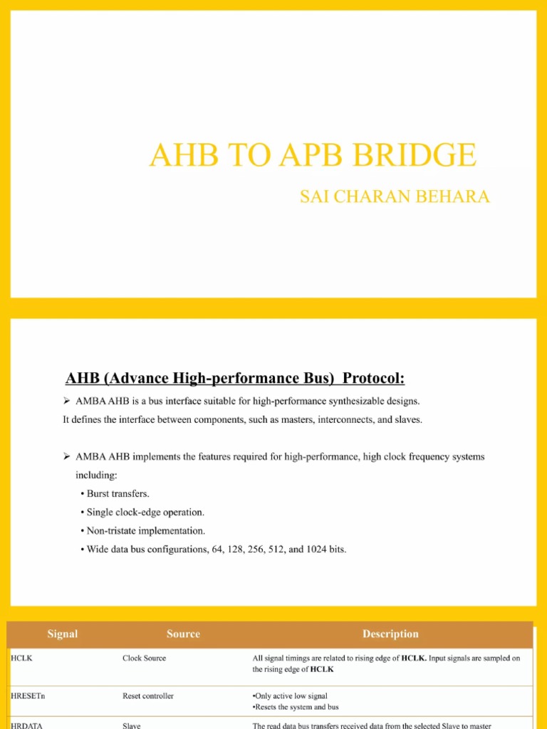 Ahb To Apb Bridge PDF
