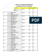 Room List Pembekalan DP TGL 25-26 Feb (Update)