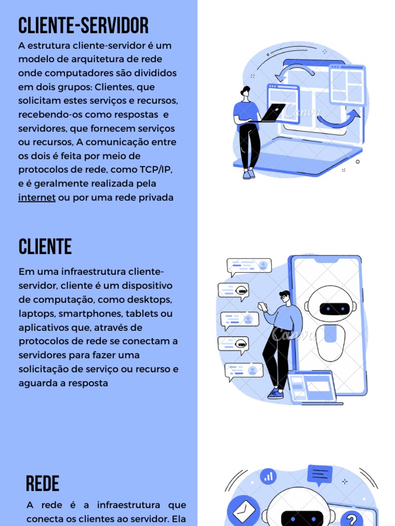 Cliente X Servidor | PDF | Rede de computadores | Servidor (informática)