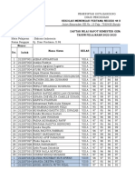 Sdah Bismilah Format Nilai Raport SMT Genap 2023 48