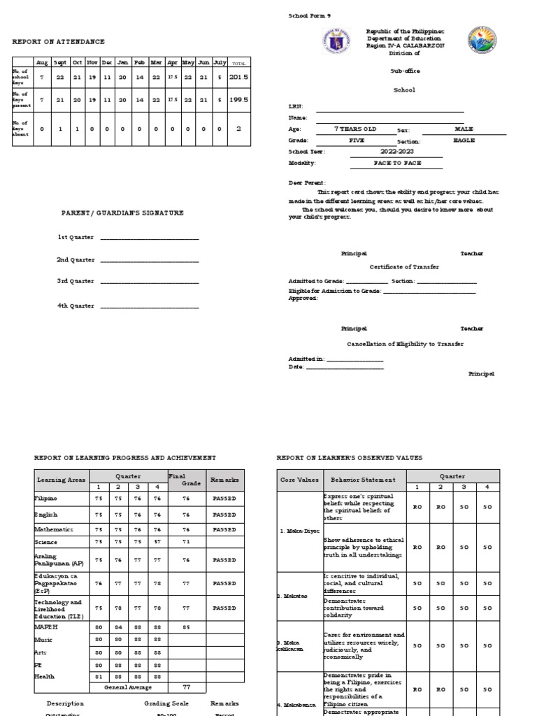Grade 5 Matatag Report Card 2022-2023 | PDF | Learning | Cognition