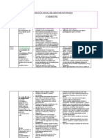 Anual Naturales 5º 1 Semestre