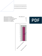 Diagrama de Pareto para Trabajar