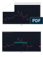 Orderblock - Breaker PDF