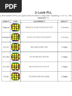 PLL Algorithm Rubik's Cube | PDF | Volume | Recreational Mathematics