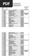 22-23 Se Lesson Plan II Cse (A, B and C)