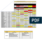 Jadual Semakan Buku Murid 2023