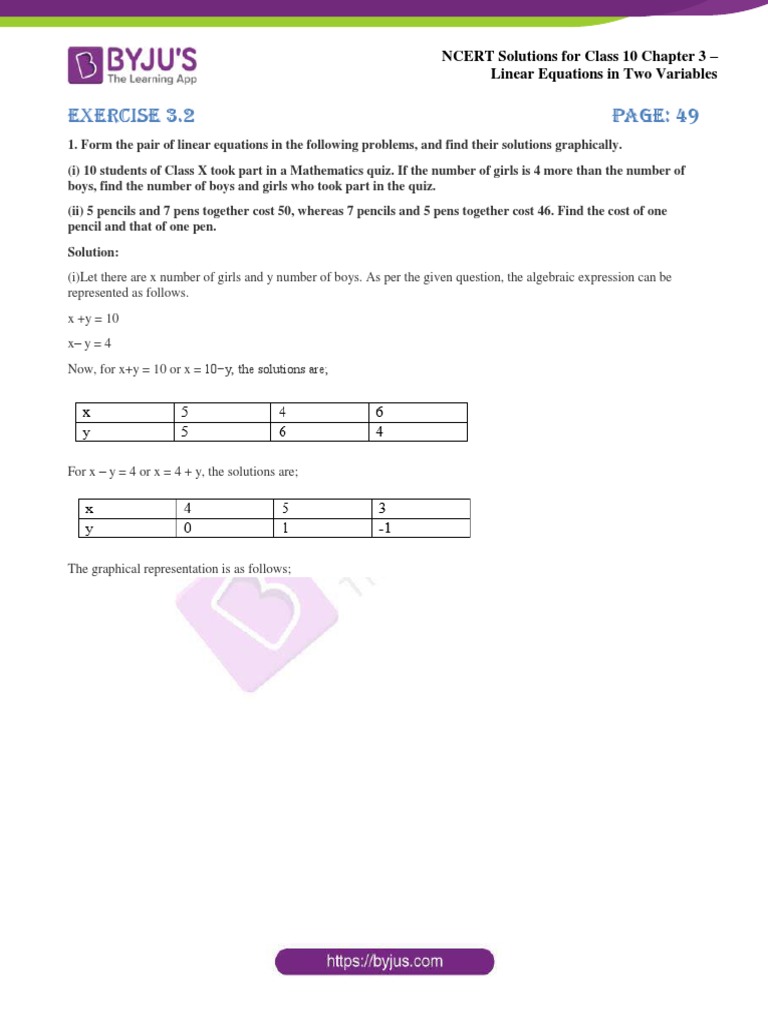 NCERT Solutions For Class 10 Chapter 3 Linear Equations in Two ...