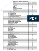 BEOList ClauseA Eligible 100213english