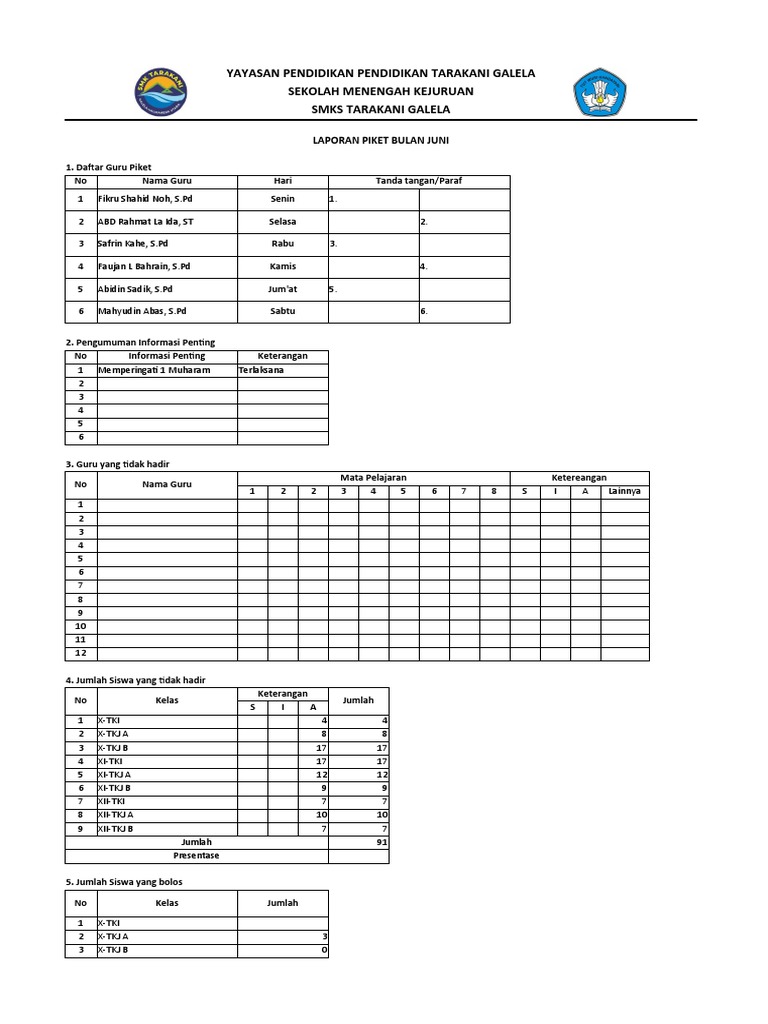 Laporan piket bulanan pdf