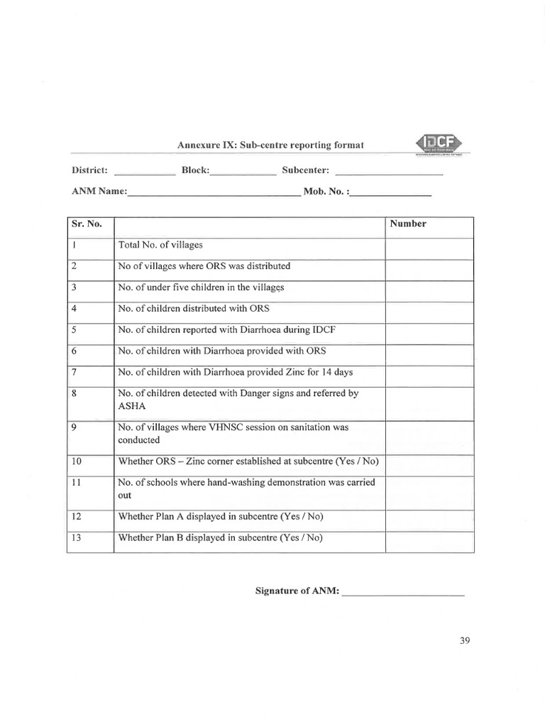 IDCF Reporting Format | PDF