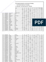 Classement - Choix Et Affectations - 1ère Année Second Cycle