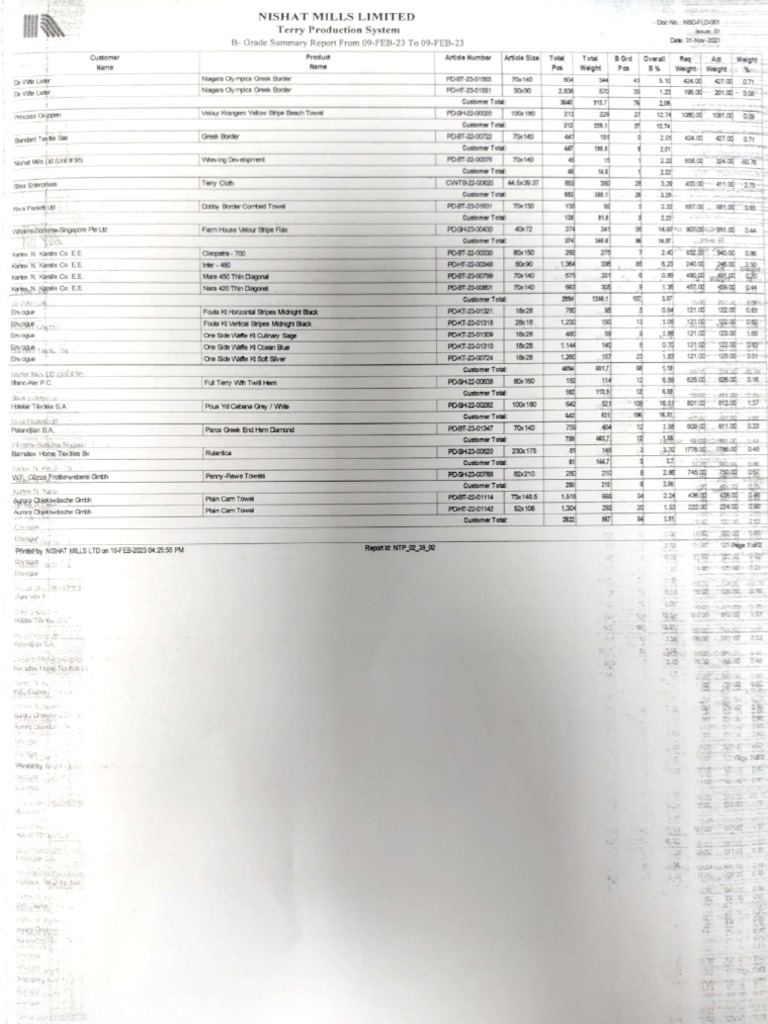 Fabric Inspection Report PDF