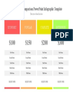 Pricing Table Comparison PowerPoint Infographic Template