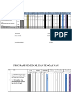 Butir 14 Remedial Dan Pengayaan.2 s.1