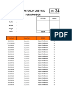 Data Validasi HUB CIPONDOH Cycle 2 6 Agustus 2023