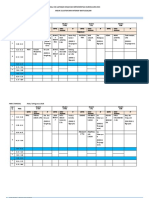 Jadwal On fixED Laporan