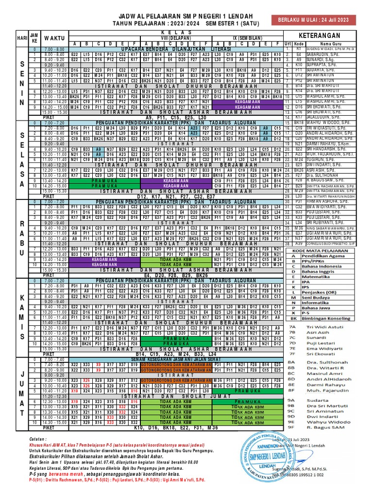 Jadwal Pelajaran SMP N 1 Lendah-Mulai 24 Juli 2024. | PDF